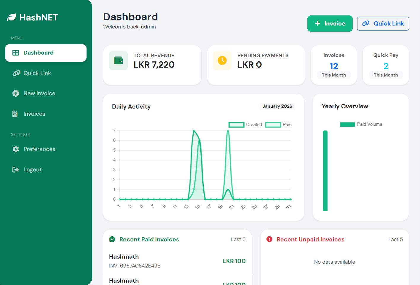 HashNET Pay